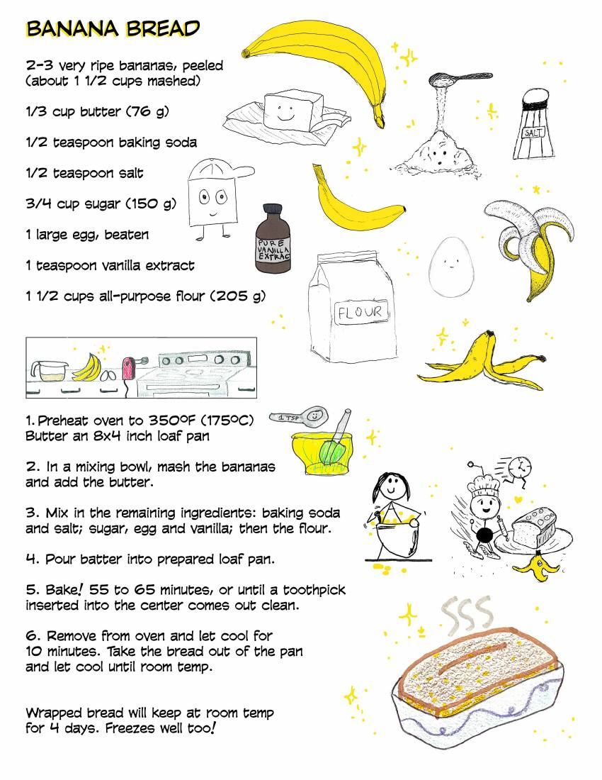 That's Bananas!, page 3