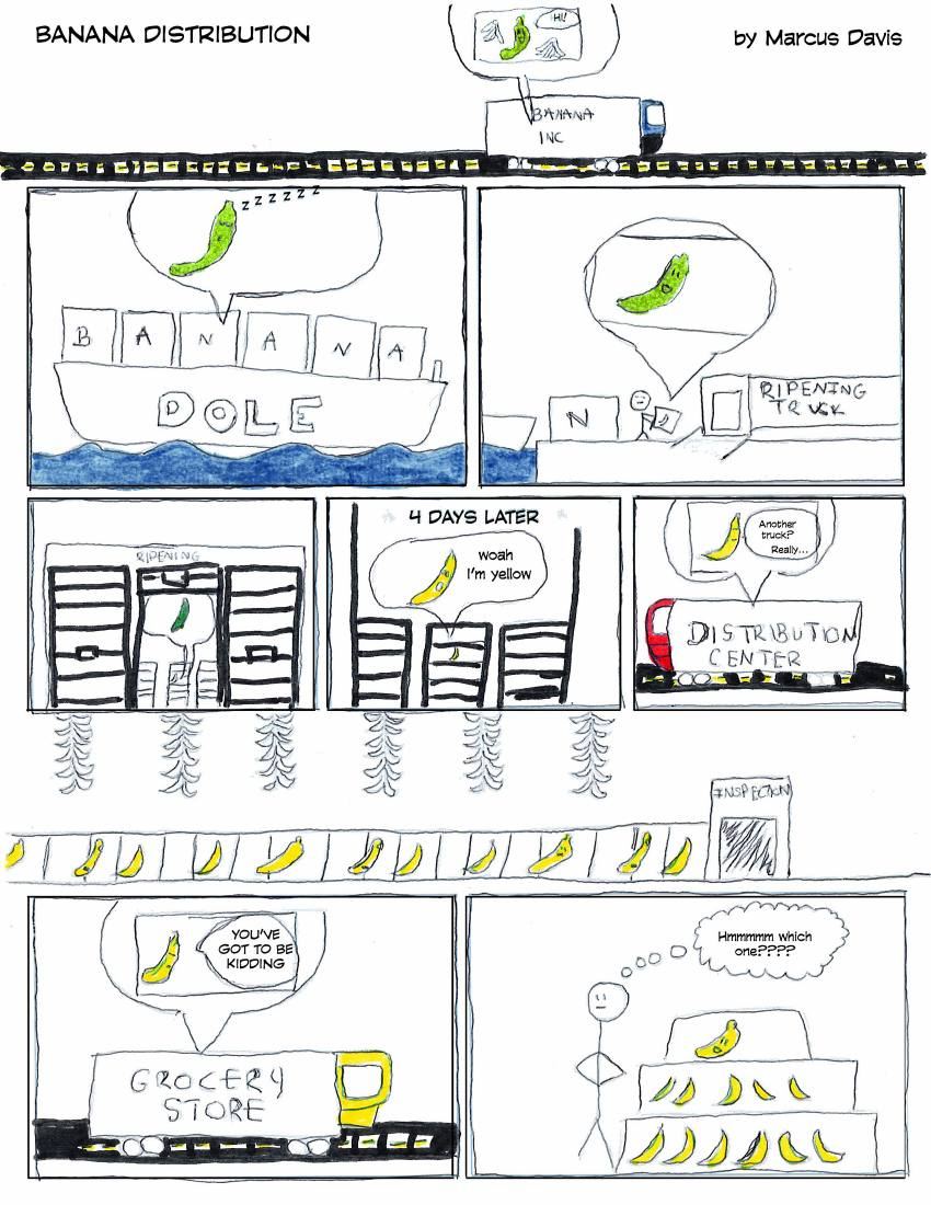 That's Bananas!, page 5