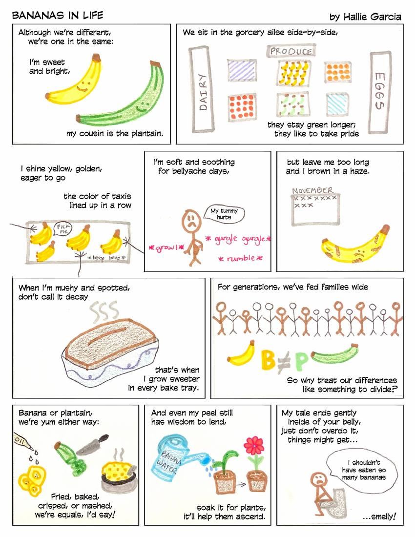 That's Bananas!, page 6