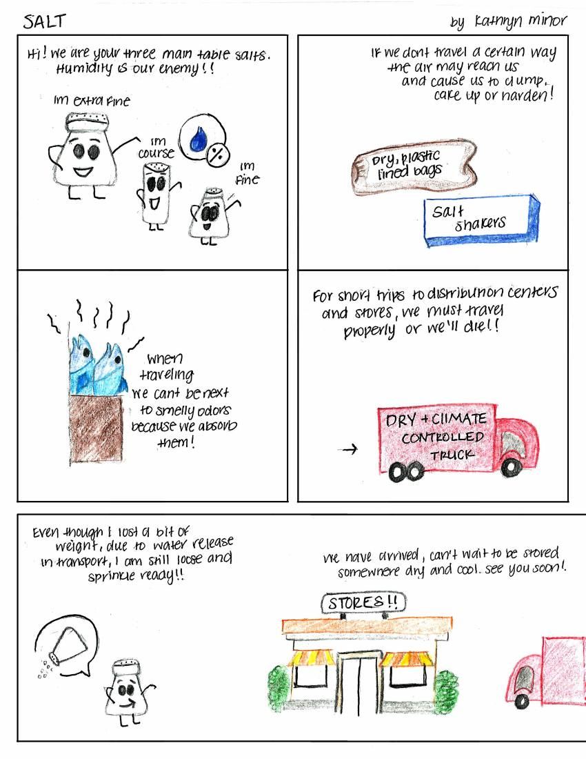 That's Bananas!, page 20