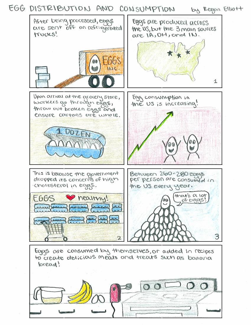 That's Bananas!, page 27
