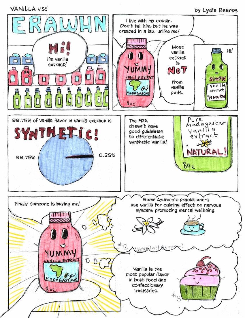 That's Bananas!, page 30